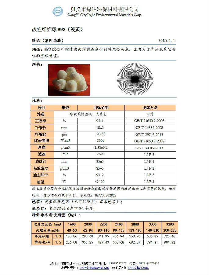 改性纖維球M93技術資料