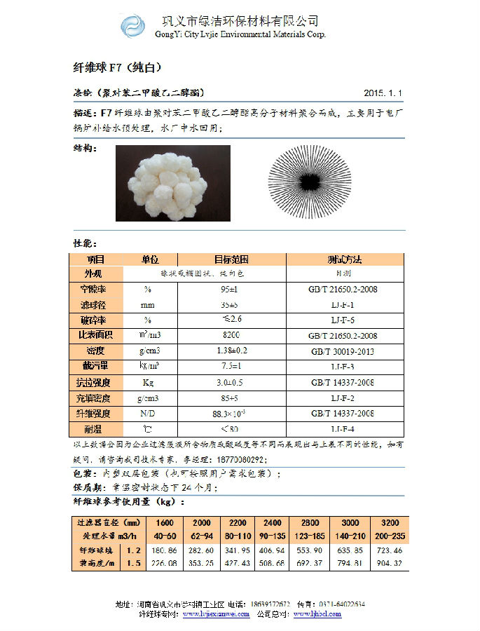 纖維球F7技術資料
